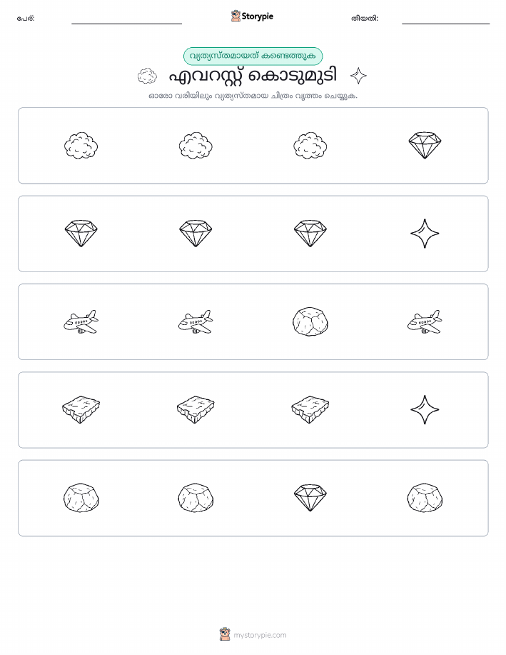 ഒന്നിനെ പുറത്താക്കുക