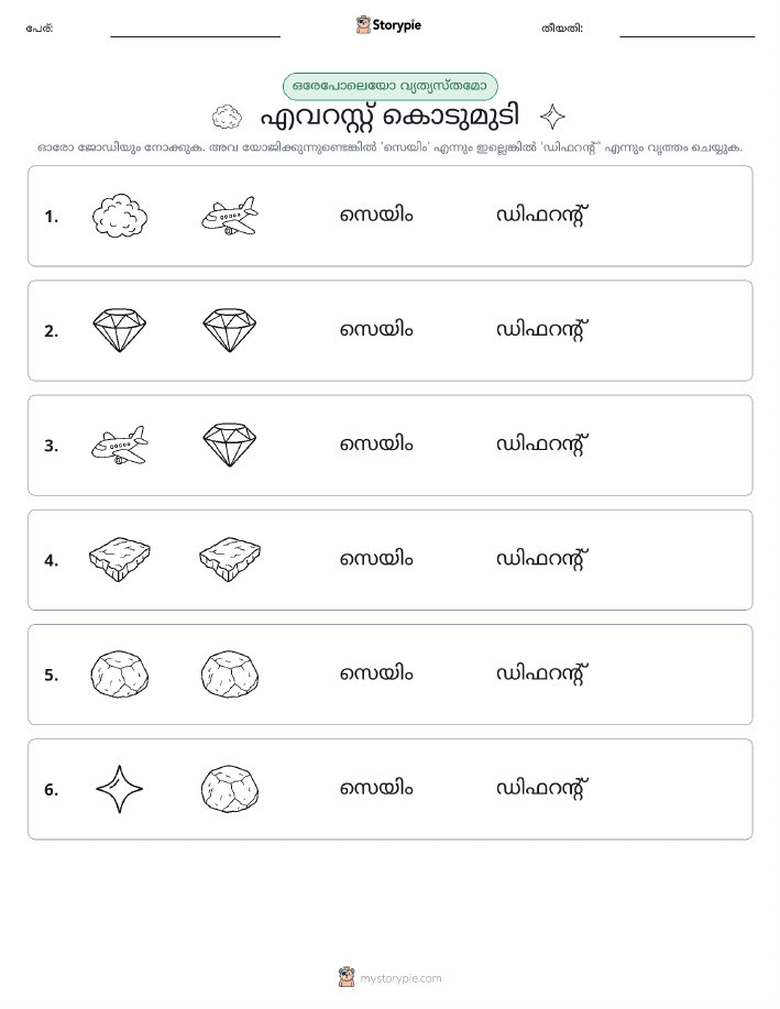 ഒന്നോ വ്യത്യാസമോ