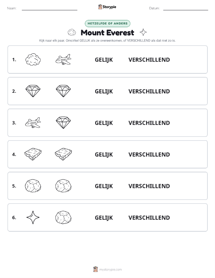 Zelfde of Verschillend
