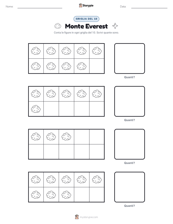 Cornice da Dieci