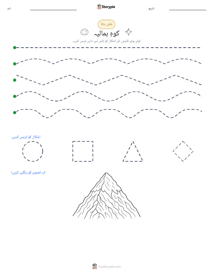 نقشہ بنانا