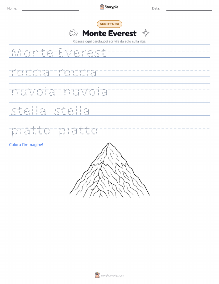 Pratica di Scrittura