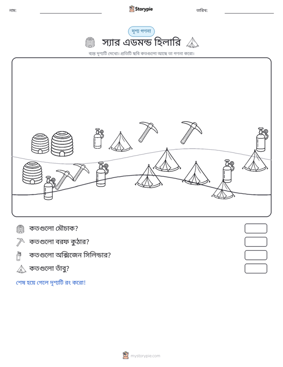 গণনা দৃশ্য