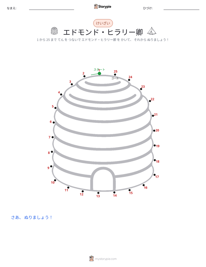 点つなぎ
