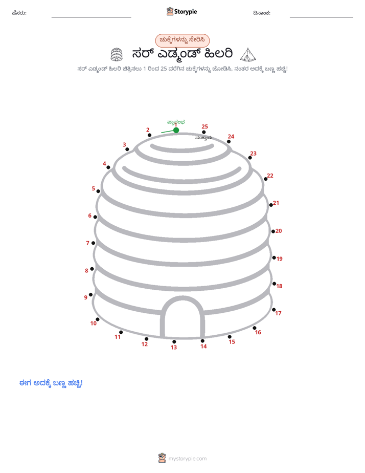 ಬಿಂದುಗಳಿಂದ ಬಿಂದು