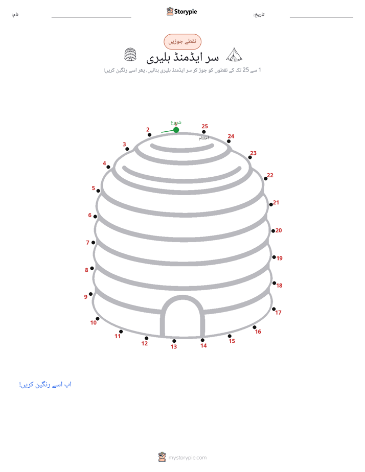 نقطے سے نقطے تک