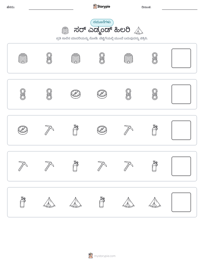 ಮಾದರಿಗಳು