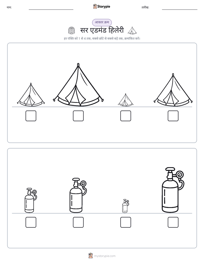 आकार क्रम