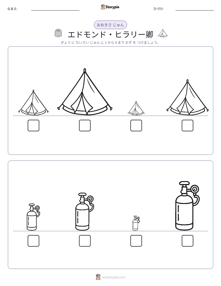 サイズ順