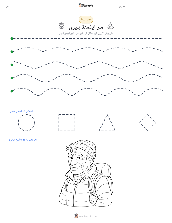 نقشہ بنانا