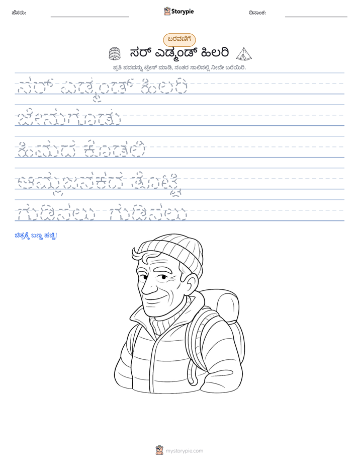 ಲೇಖನ ಅಭ್ಯಾಸ