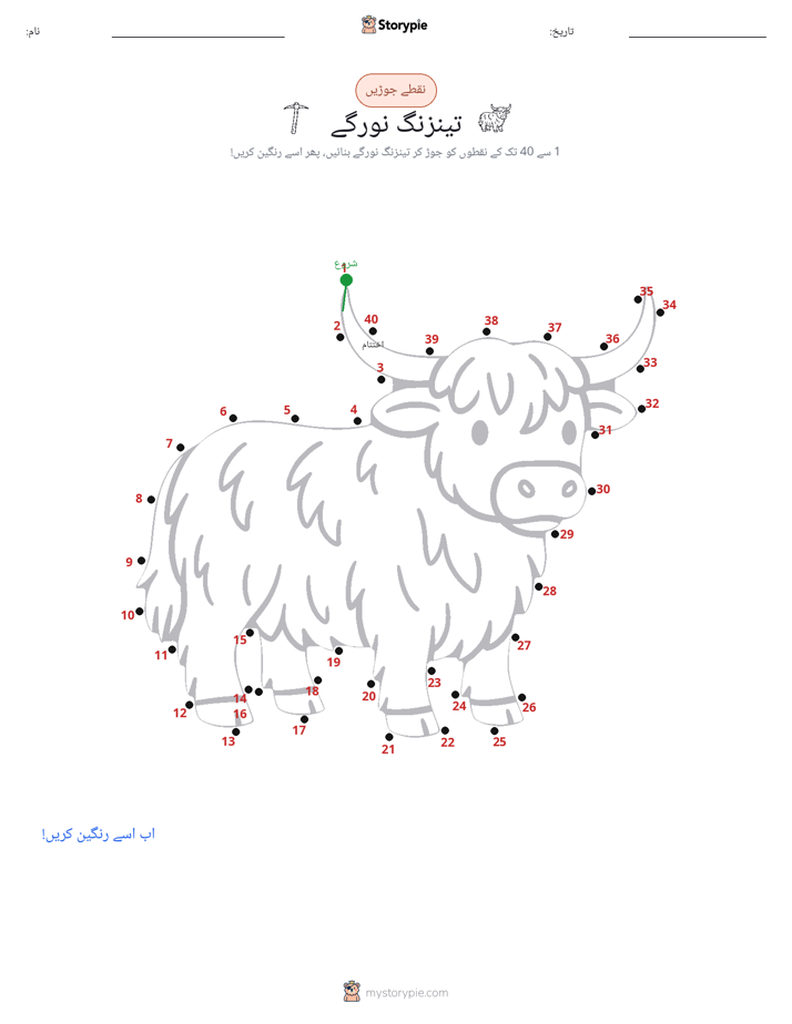 نقطے سے نقطے تک