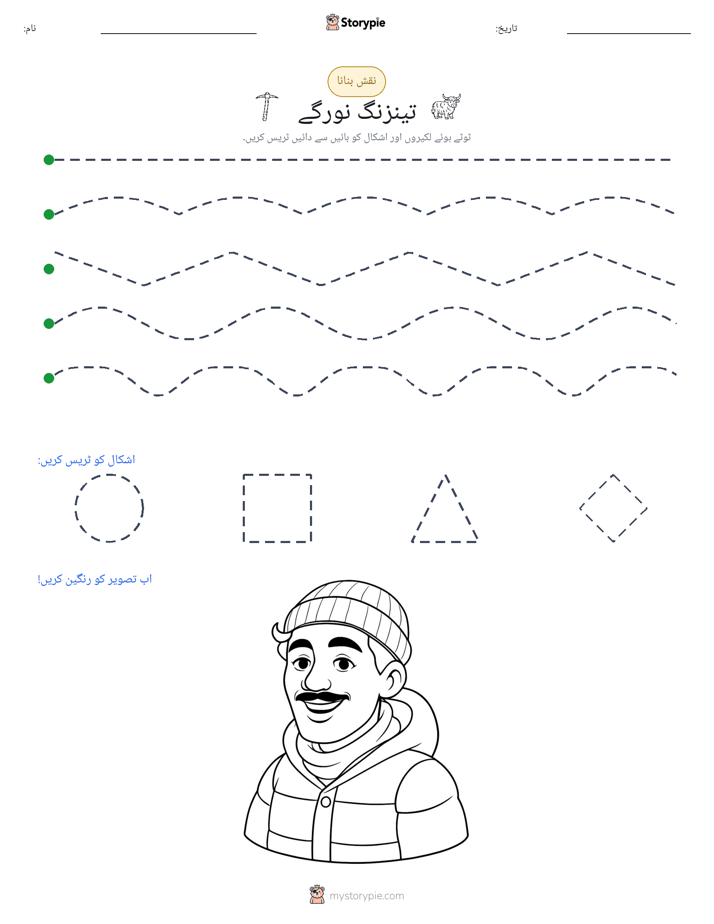 نقشہ بنانا