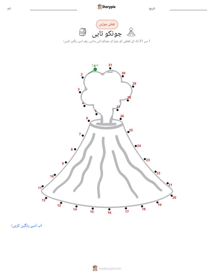 نقطے سے نقطے تک