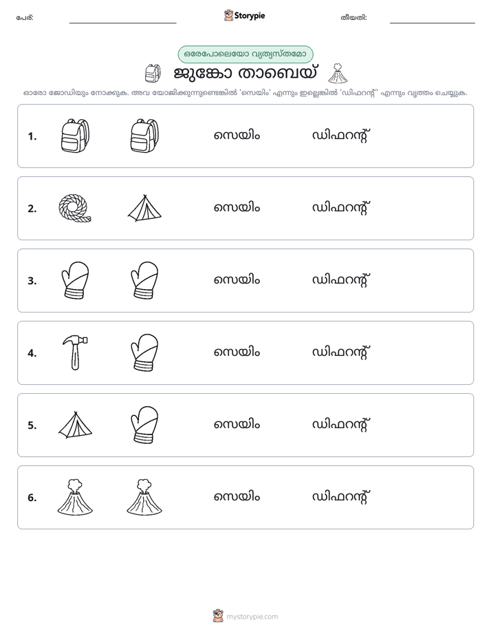 ഒന്നോ വ്യത്യാസമോ