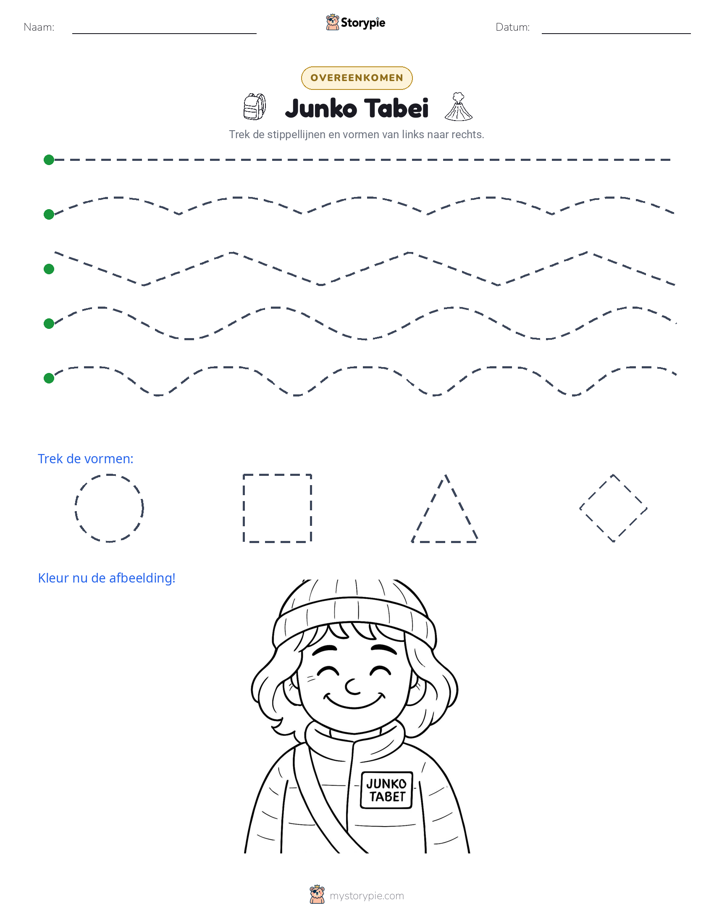 Nabootsen