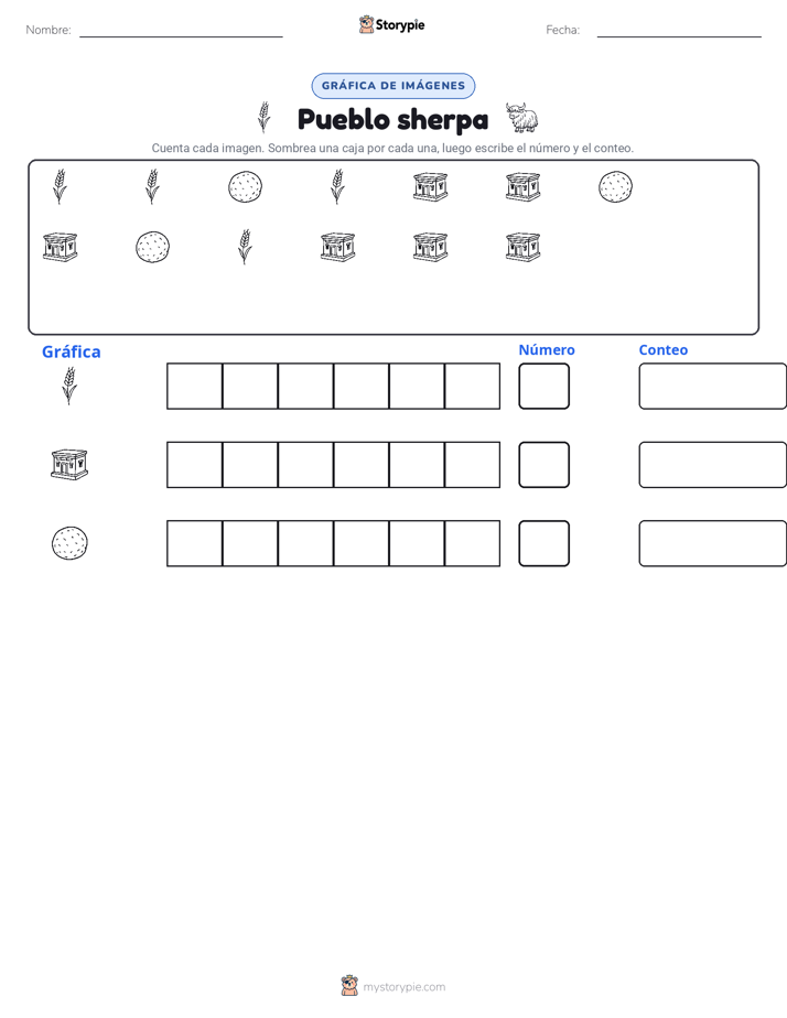 Contar y Graficar