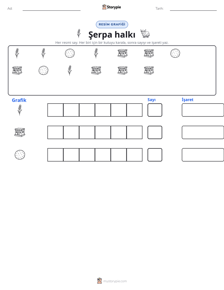 Say & Grafik