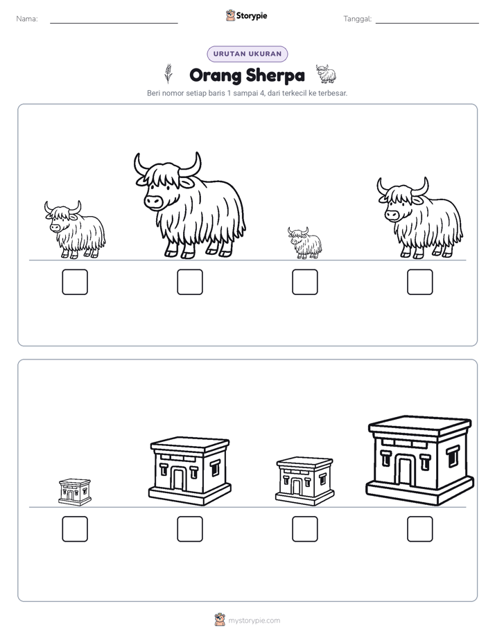 Urutan Ukuran