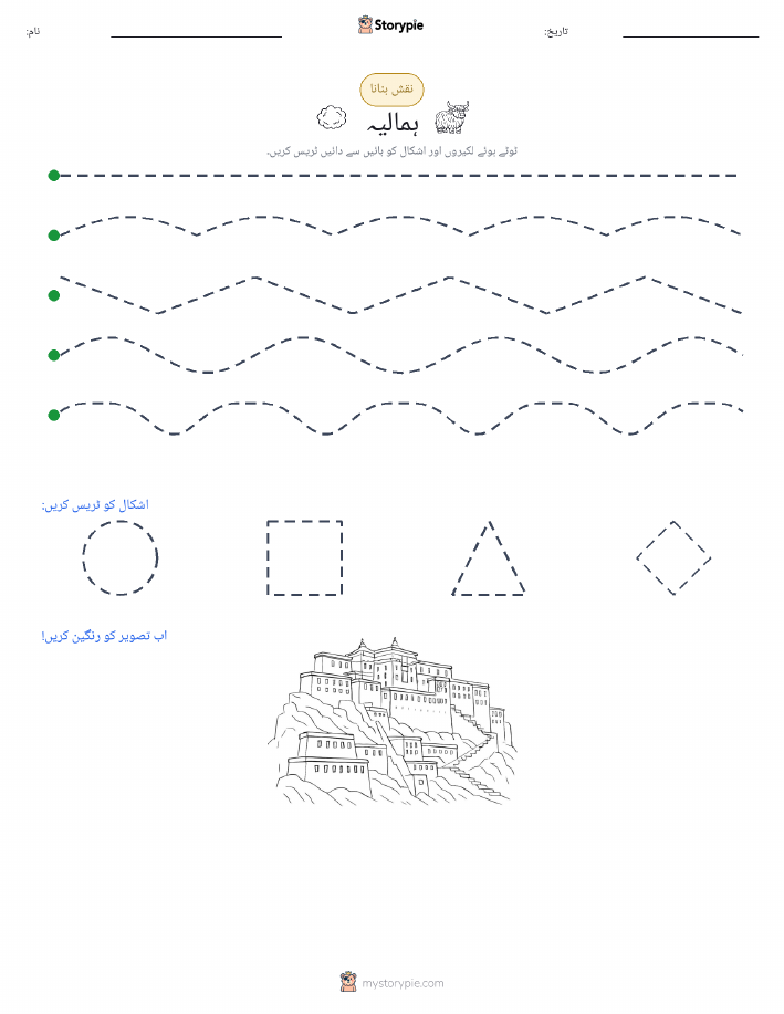 نقشہ بنانا