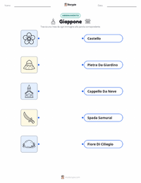 Anteprima della scheda stampabile di Giappone