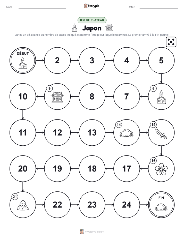 Jeu de Rouler & Avancer