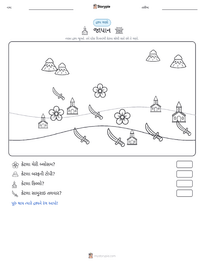 ગણતરી દૃશ્ય