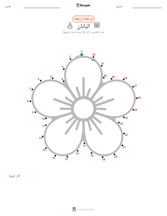 نقطة إلى نقطة