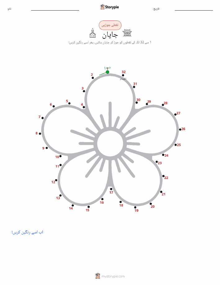 نقطے سے نقطے تک