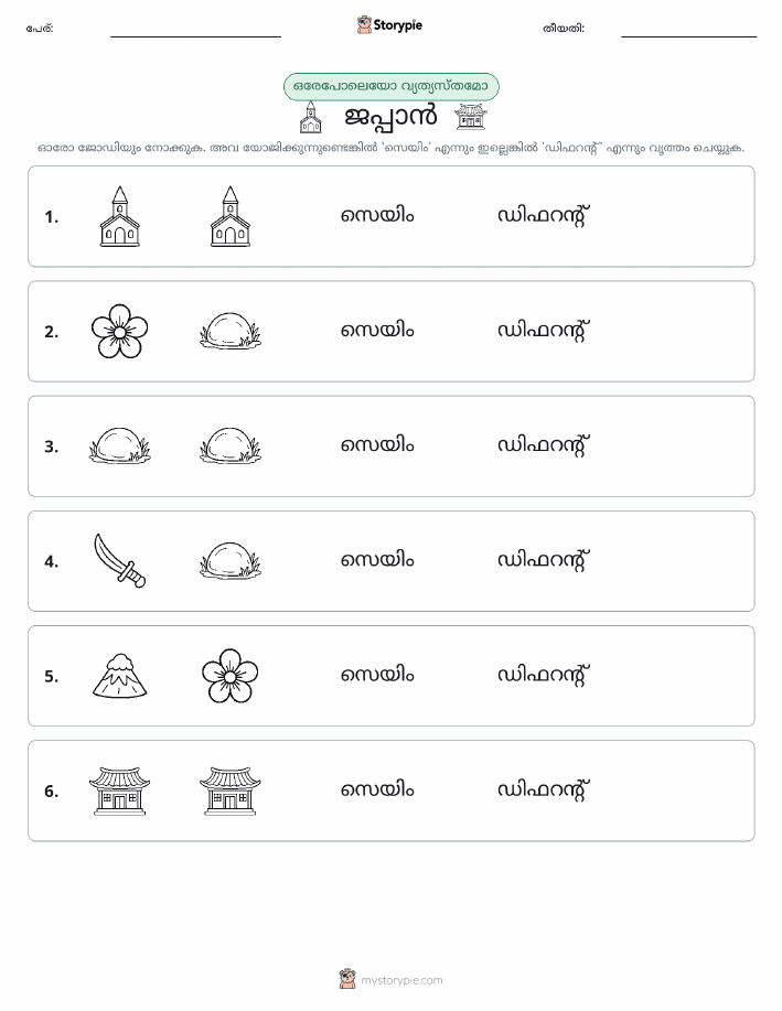 ഒന്നോ വ്യത്യാസമോ