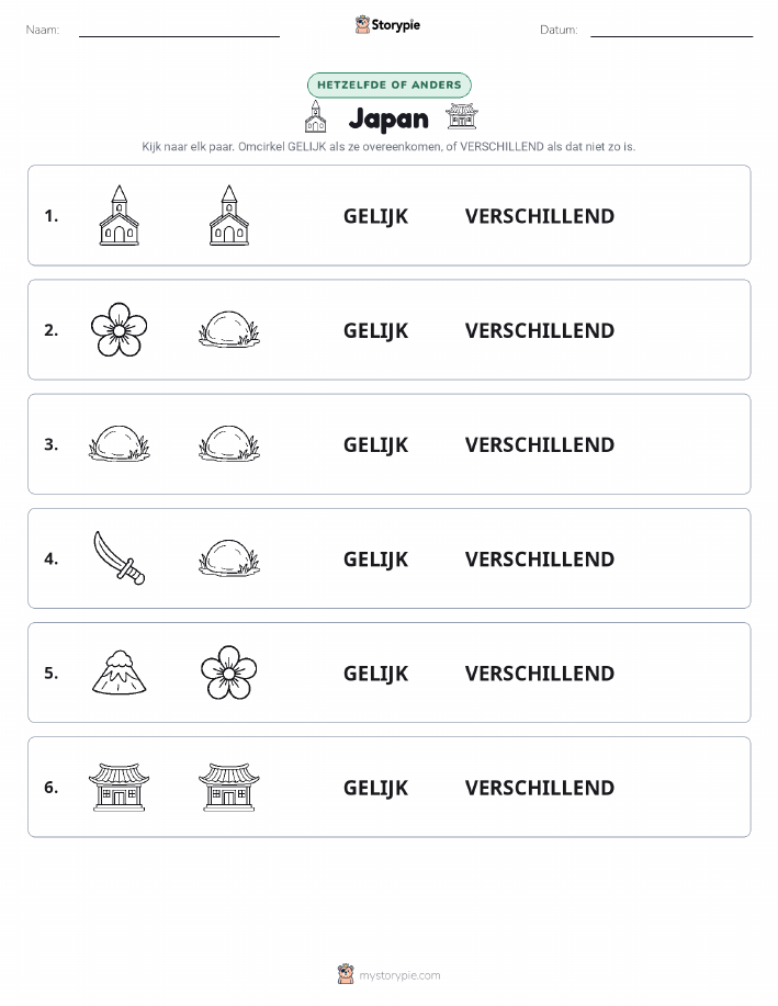 Zelfde of Verschillend