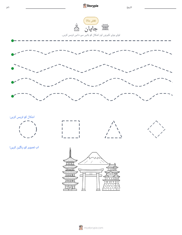 نقشہ بنانا