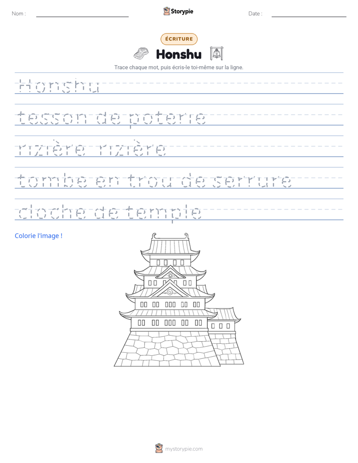 Pratique d'écriture