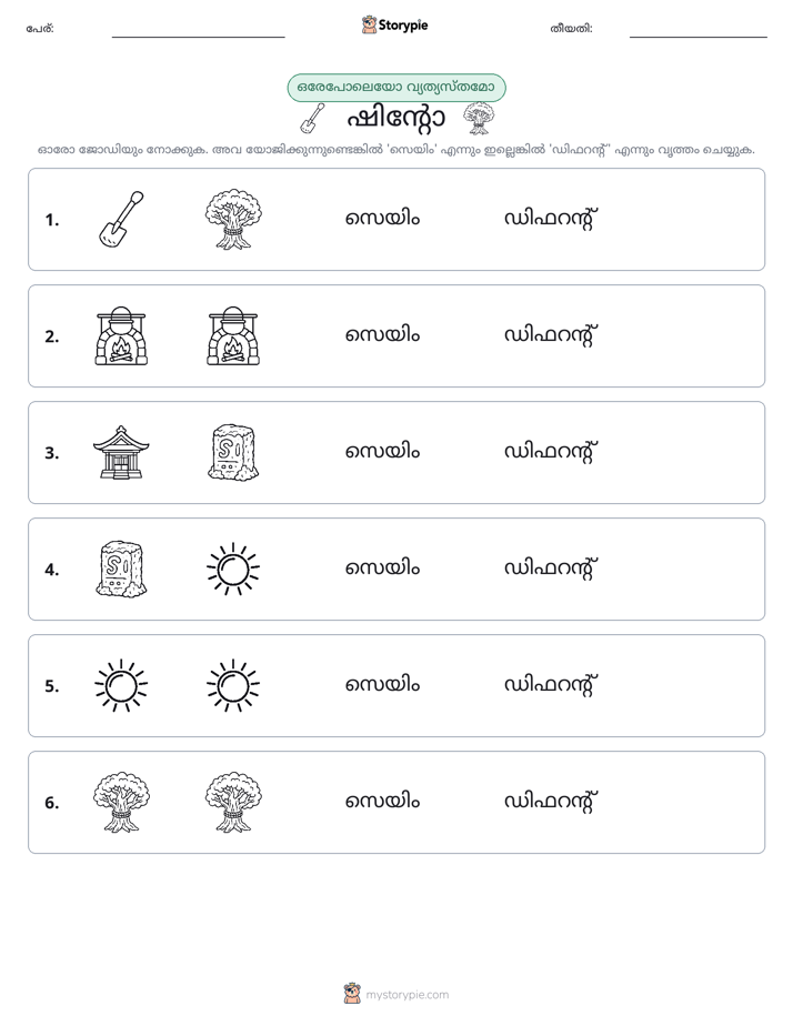 ഒന്നോ വ്യത്യാസമോ