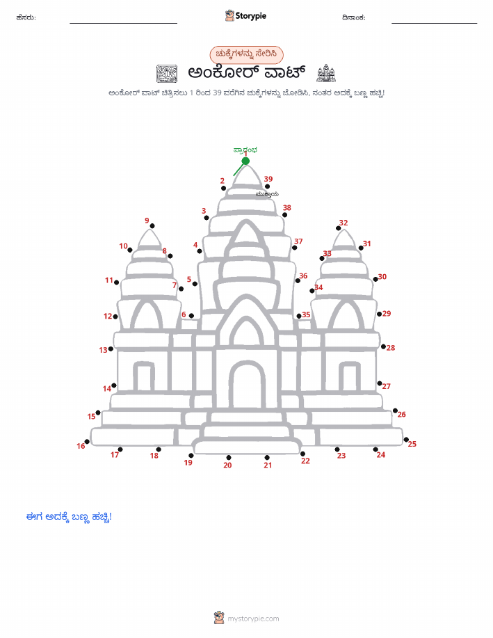 ಬಿಂದುಗಳಿಂದ ಬಿಂದು