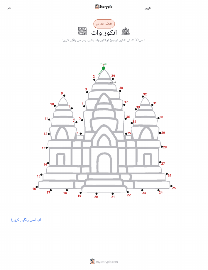 نقطے سے نقطے تک