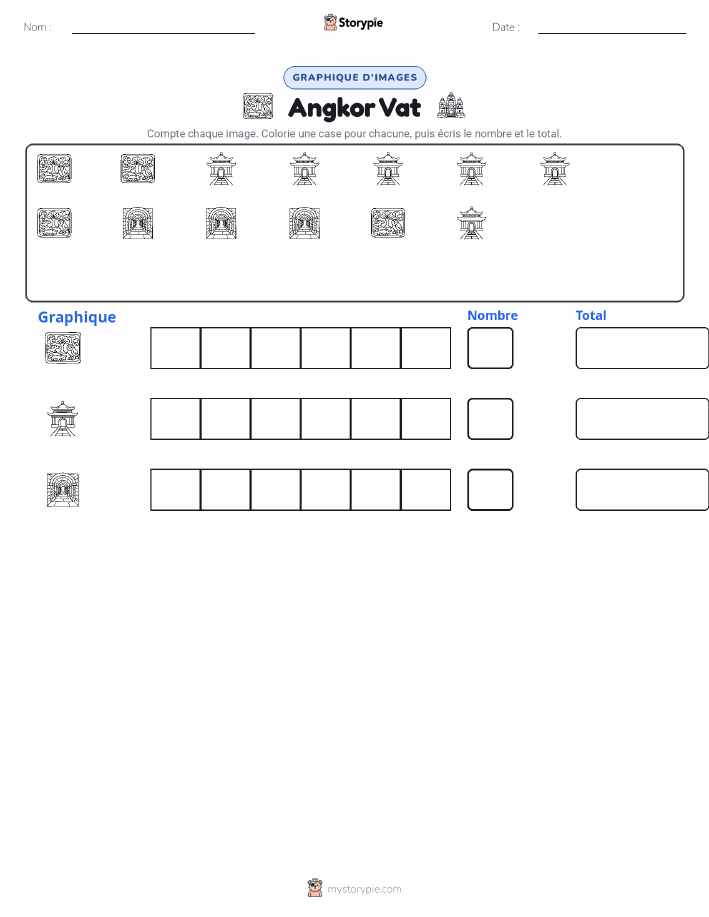 Compter & Graphier