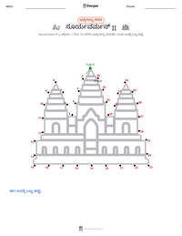 ಸೂರ್ಯವರ್ಮನ್ II ಮುದ್ರಣೀಯ ಕಾರ್ಯಪತ್ರದ ಪೂರ್ವದೃಶ್ಯ