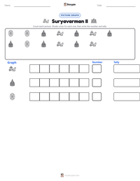 Suryavarman II printable worksheet preview
