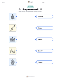 Suryavarman II printable worksheet preview