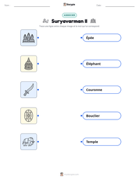 Aperçu de la feuille de travail imprimable Suryavarman II