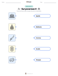 Anteprima della scheda stampabile di Suryavarman II