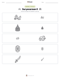 Anteprima della scheda stampabile di Suryavarman II