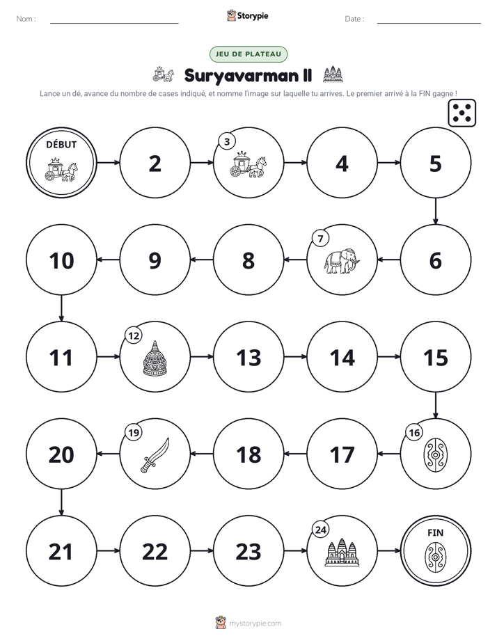 Jeu de Rouler & Avancer