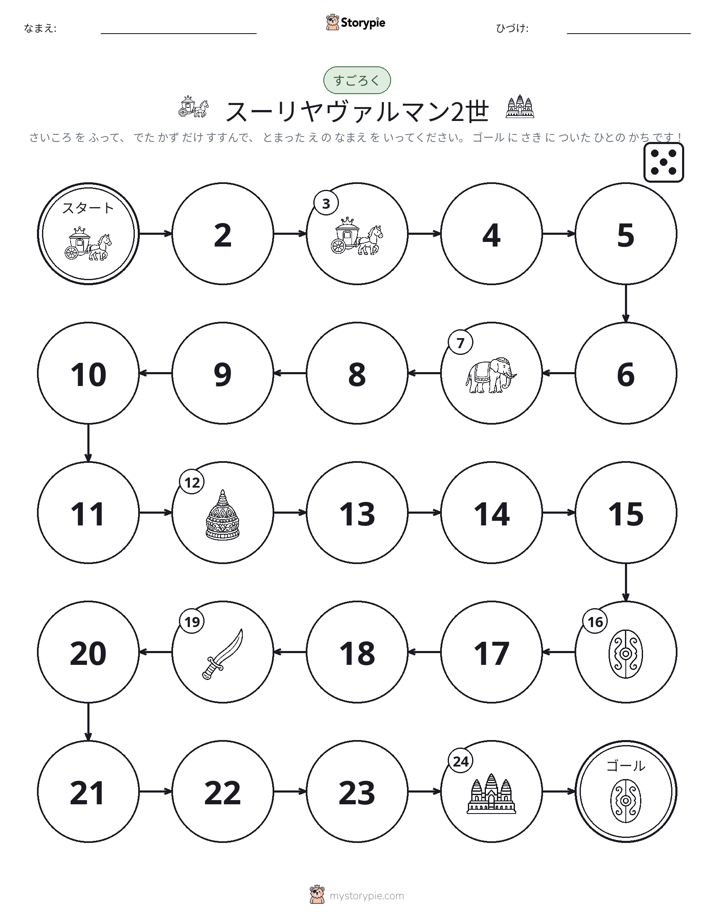 ロール＆ムーブゲーム