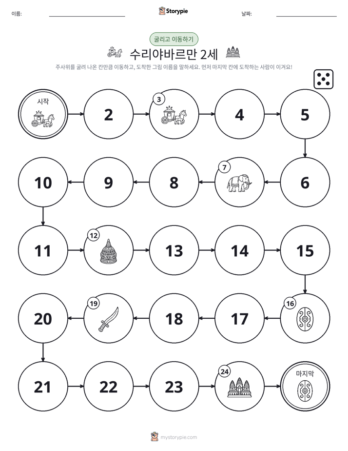 주사위 굴리고 이동하기 게임