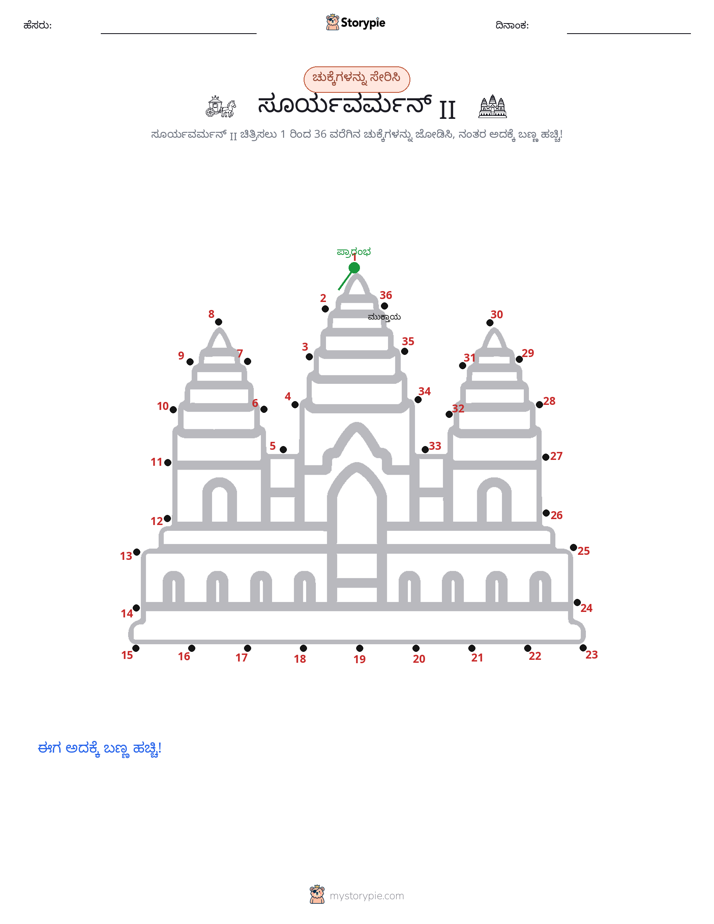 ಬಿಂದುಗಳಿಂದ ಬಿಂದು