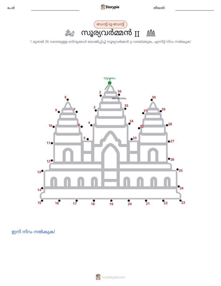 ഡോട്ട് ടു ഡോട്ട്