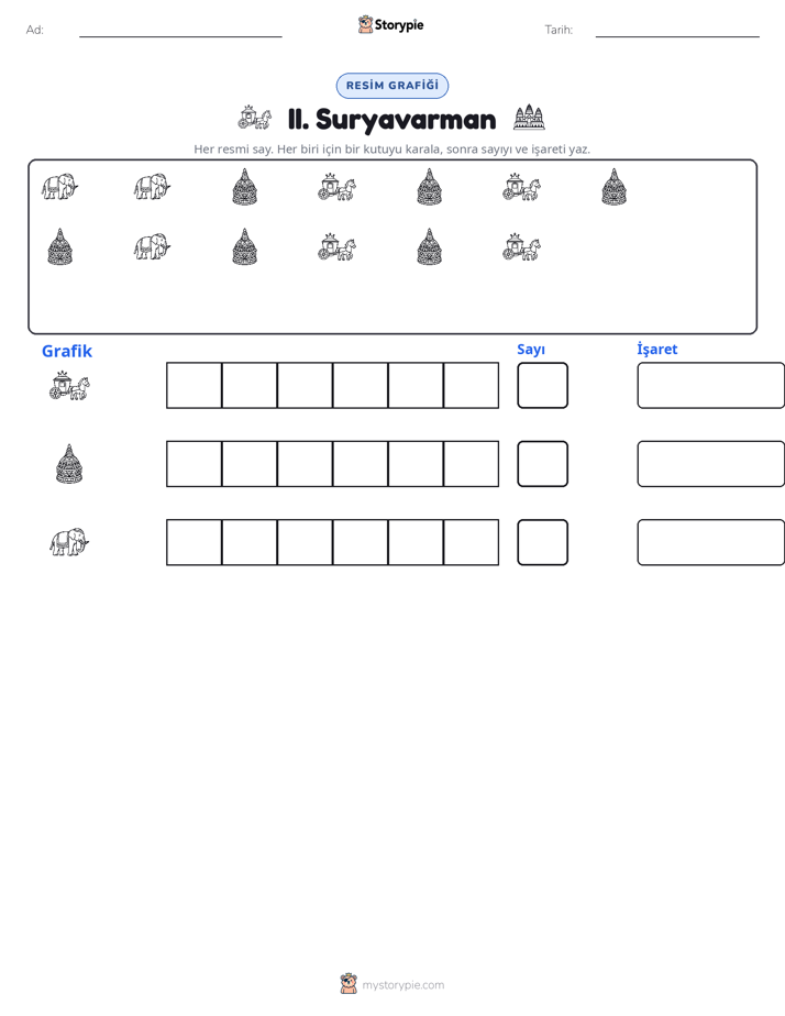 Say & Grafik