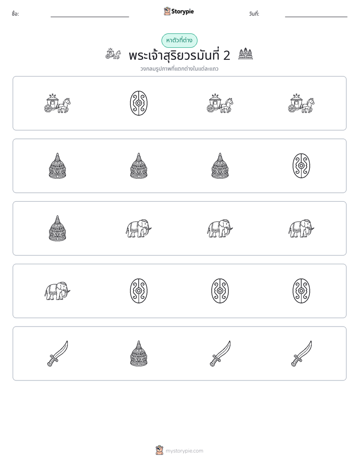 ตัวที่แตกต่าง